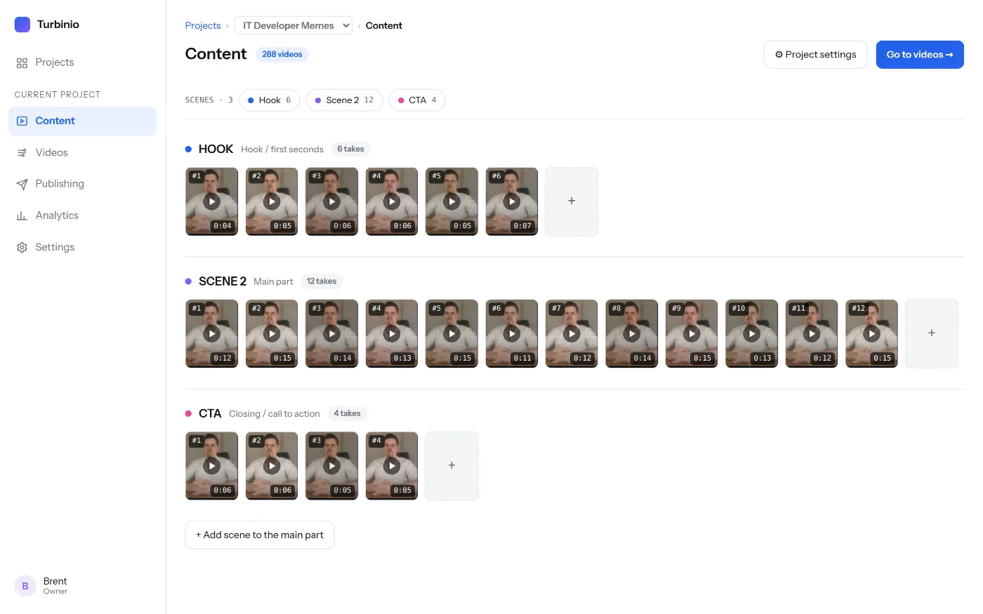 Content screen: three scenes — Hook with 6 takes, Scene 2 with 12 takes, CTA with 4 takes — 288 videos total