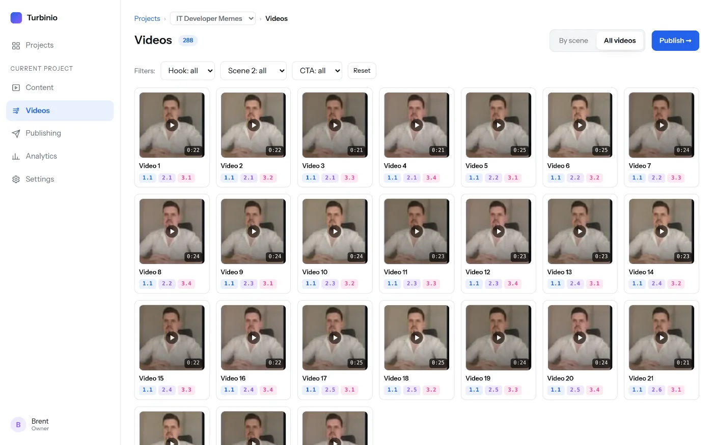 Videos screen: grid of 288 assembled combinations, each with take labels like 1.1 · 2.3 · 3.2, with per-scene filters